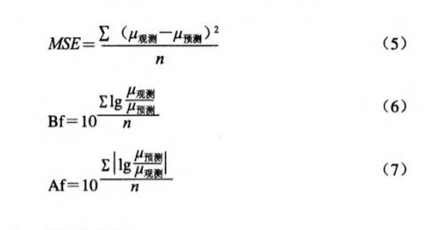 鲤鱼中的腐败希瓦氏菌不同温度条件下二级模型参数验证（一）