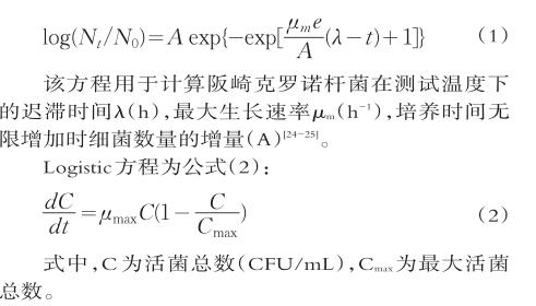 阪崎克罗诺杆菌在复溶配方乳粉中生长曲线及规律（一）