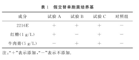 假交替单胞菌WCP15003的生长特性及其对哈维氏弧菌PBVH3311拮抗效果（一）